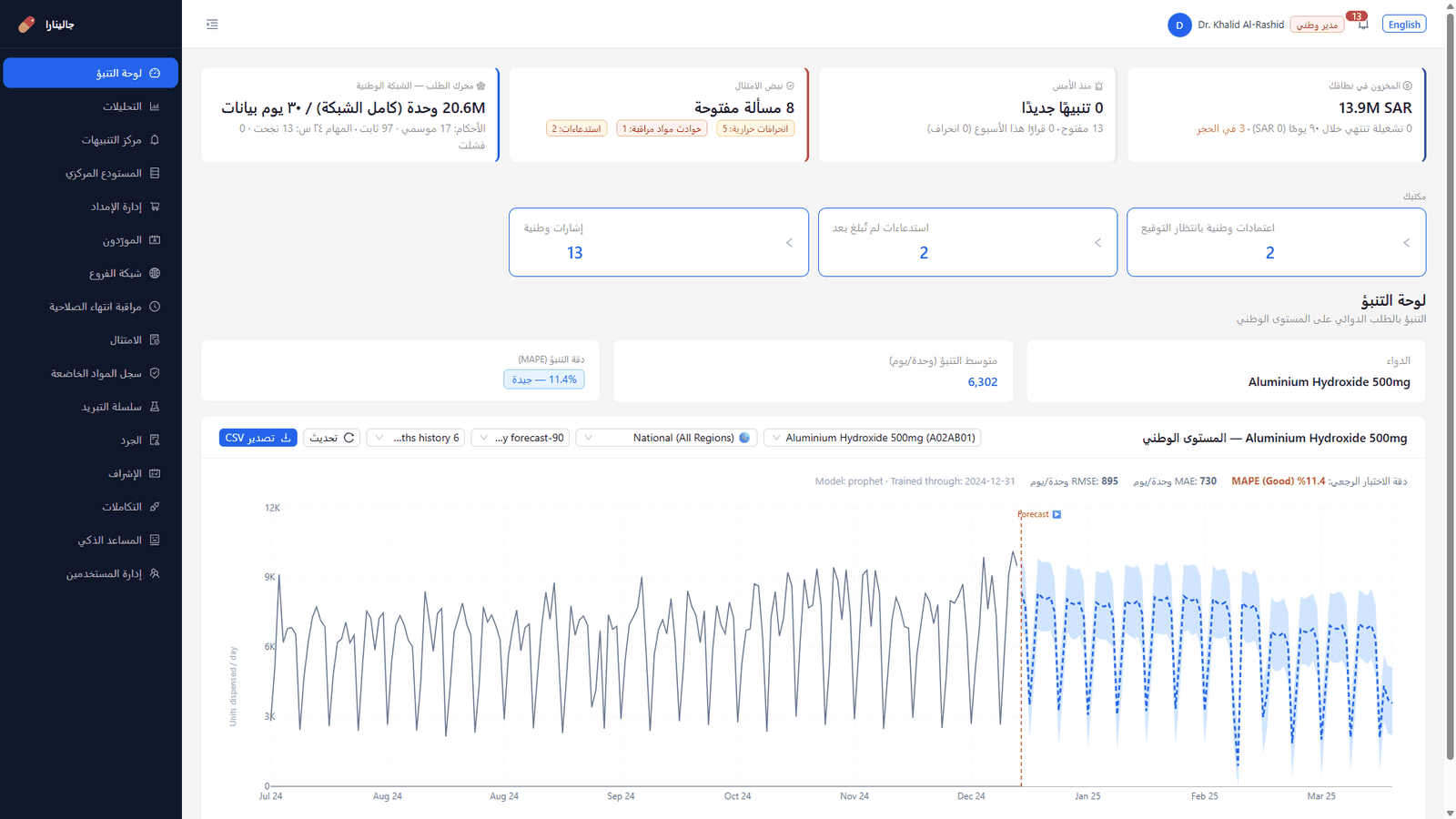 Arabic right-to-left interface